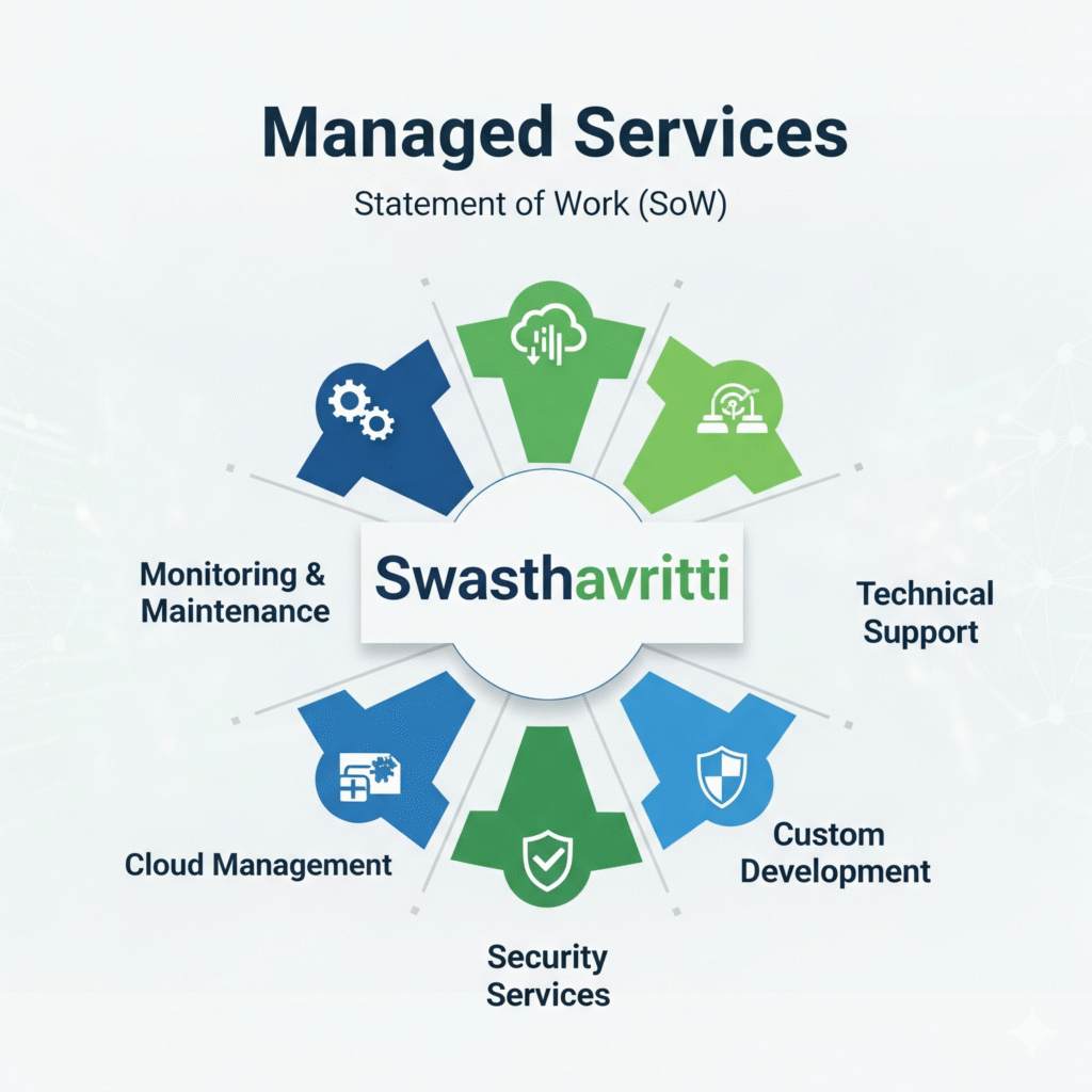 gemini generated image 4si6w34si6w34si6